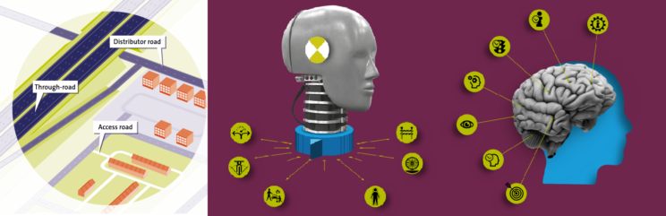 swov-safety-principles-3